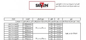 لیست قیمت اتصالات شیلنگی seven سون مورخ 3 مرداد 1402